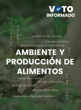 Portada de la edición Ambiente y producción de alimentos. Se muestran unas manos poniendo tierra a una planta.